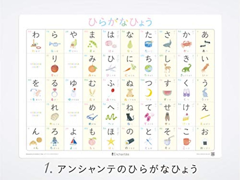 アンシャンテの学習ポスター4枚セット 4