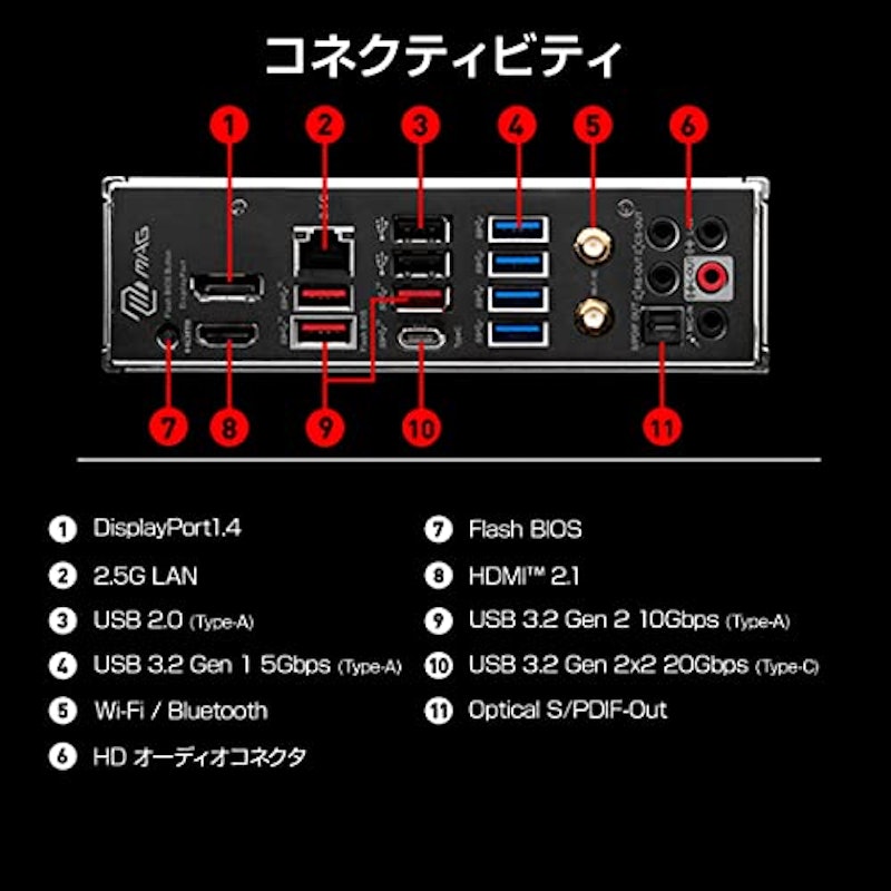 マザーボード 4