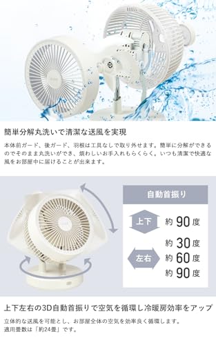 サーキュレーター 5
