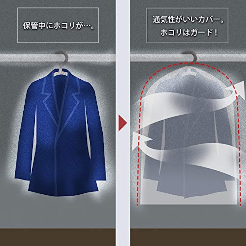 両面不織布ロングカバー 5
