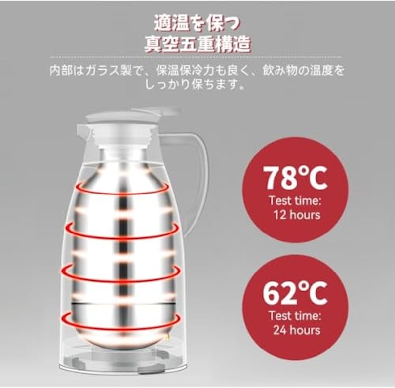 卓上ポット 3