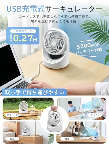 Inzyla サーキュレーター 扇風機 3