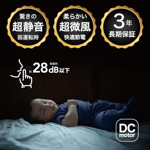 ボックスサーキュレーター 3