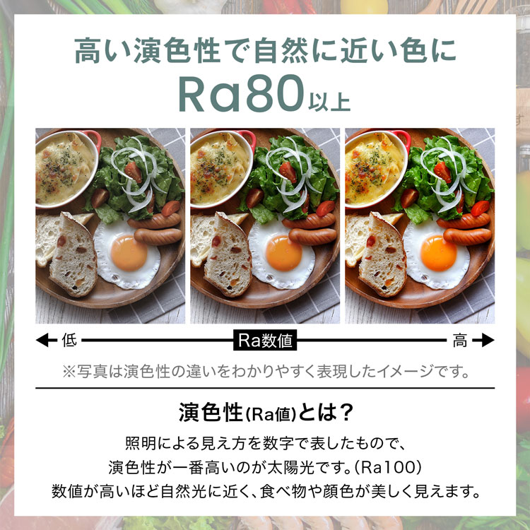 シーリングライト 10