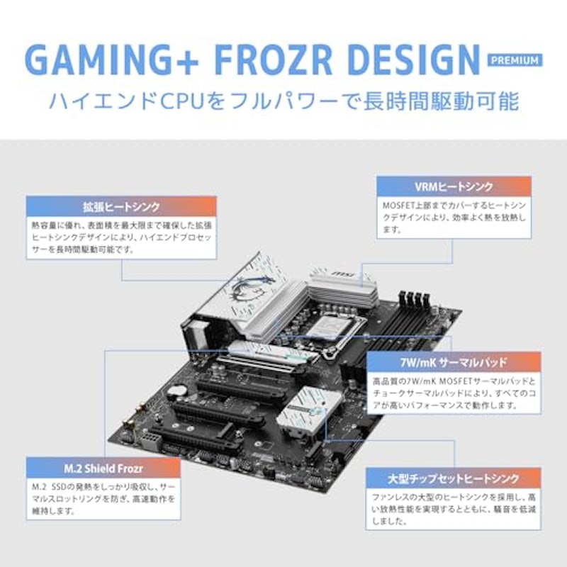 B860 GAMING PLUS WIFI 4