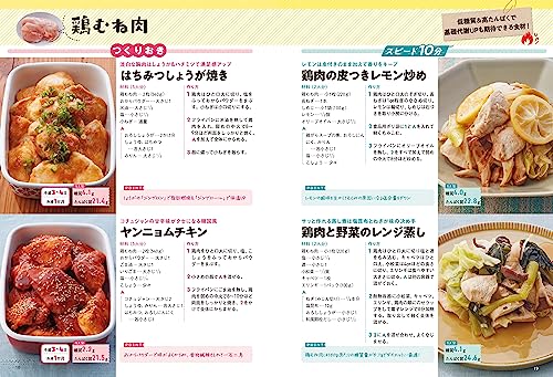ずぼらやせ！瞬食ダイエットつくりおき&スピード10分おかず152 6