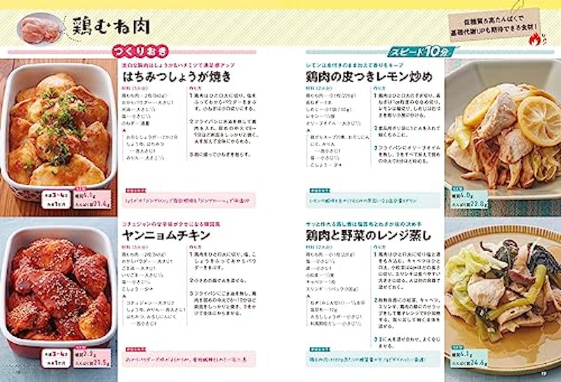 ずぼらやせ!瞬食ダイエットつくりおき&スピード10分おかず152 6