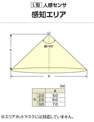 高気密SBダウンライト 6