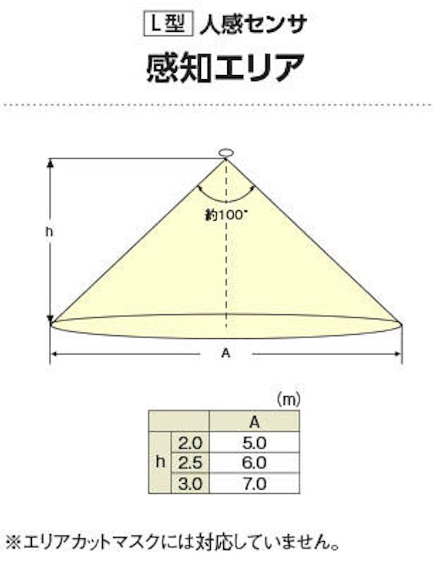 高気密SBダウンライト 6