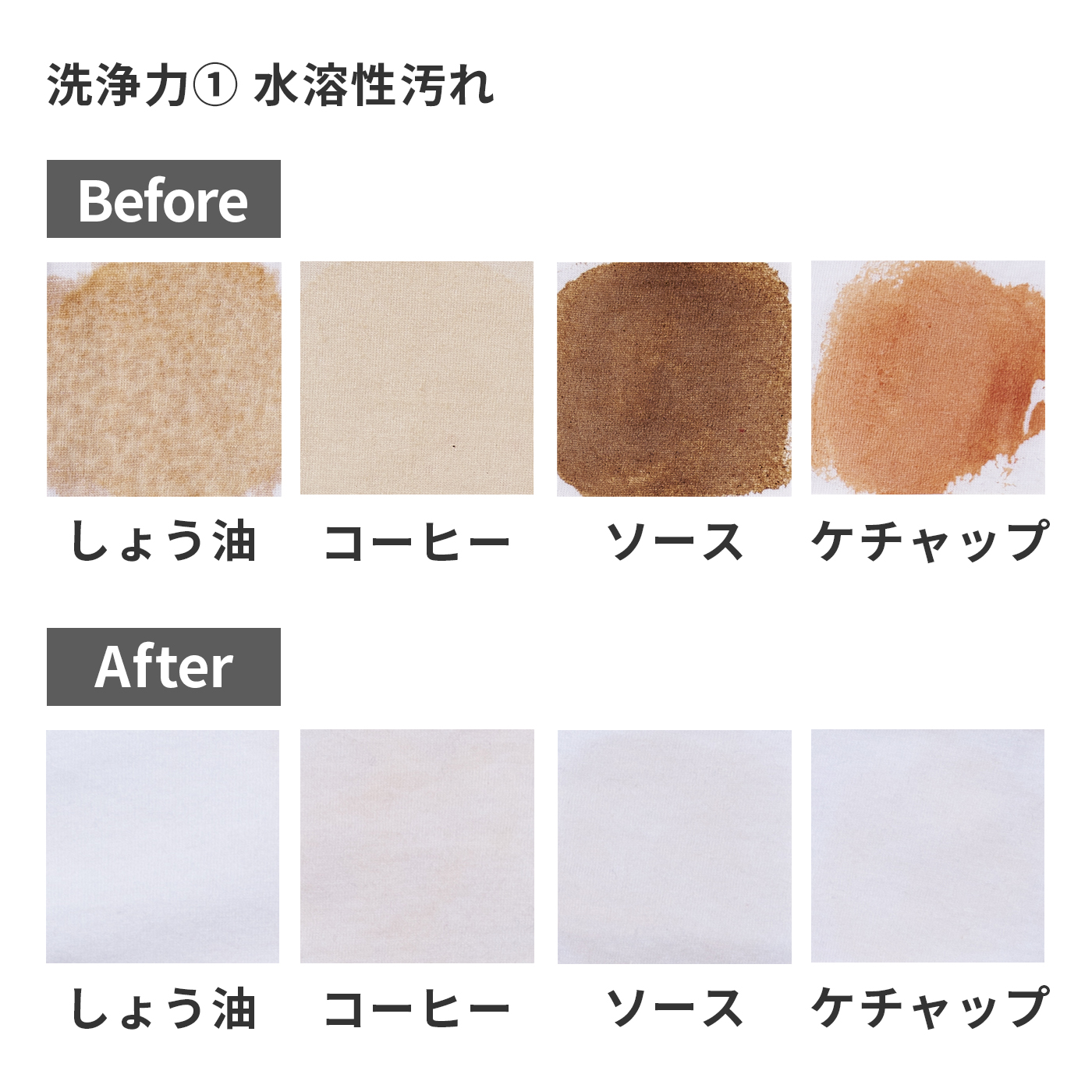 花王 ニュービーズ ピュアクラフトをレビュー！クチコミ・評判をもとに