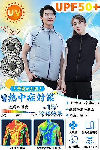 空調作業服 2