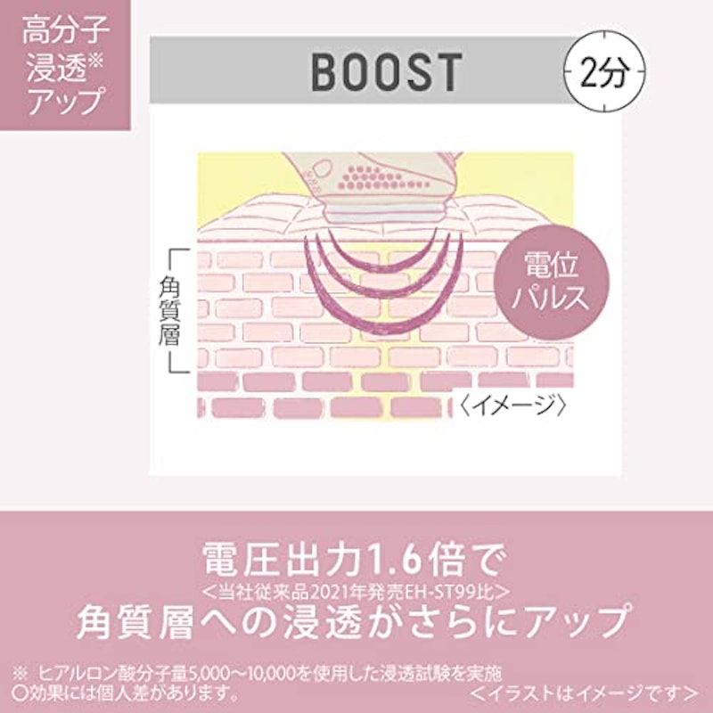 イオンブースト マルチ 4