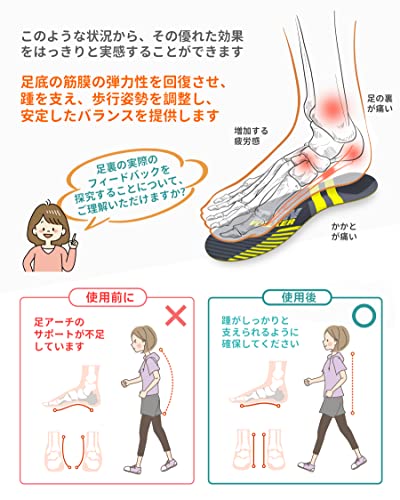 インソール 4