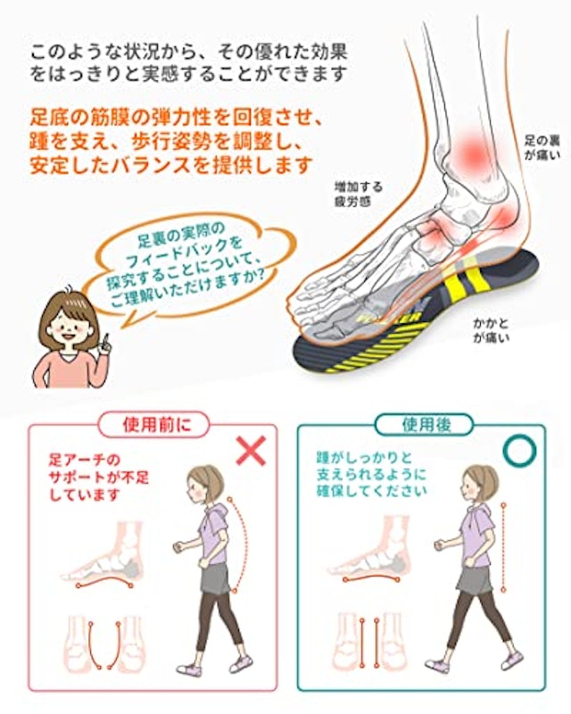 インソール 4