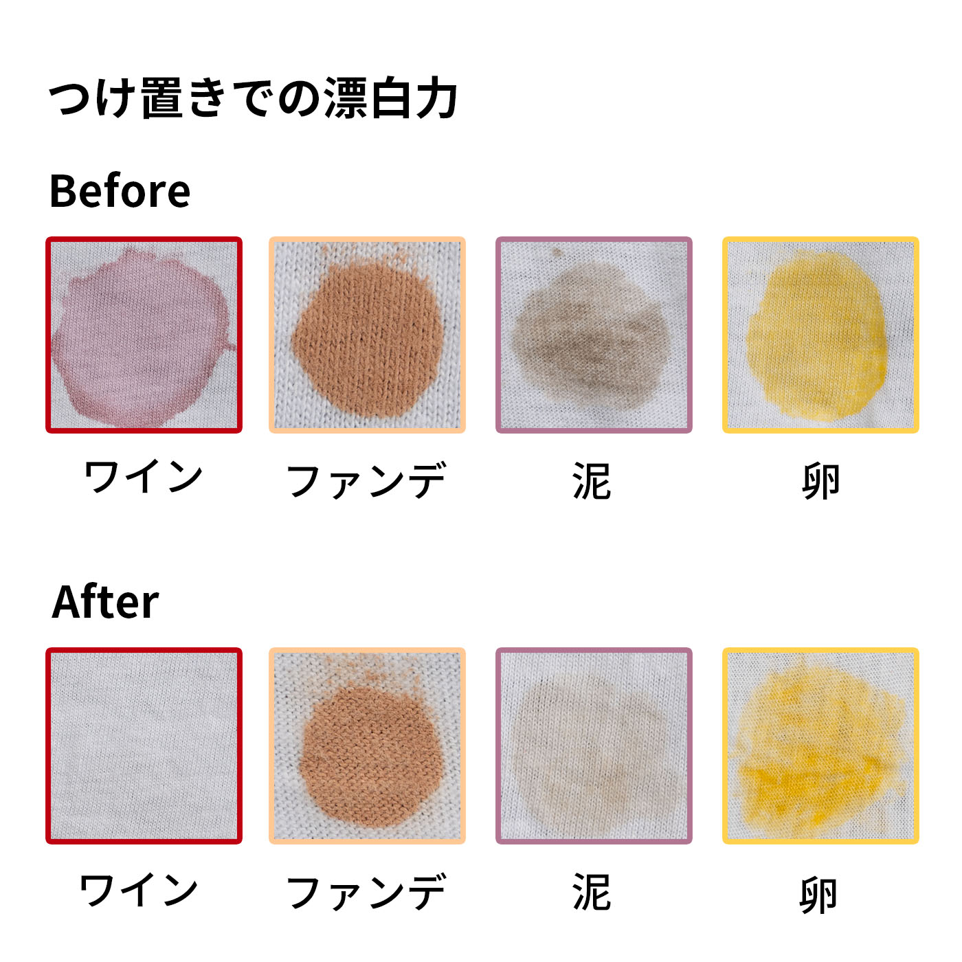 衣類の濃縮漂白剤 5