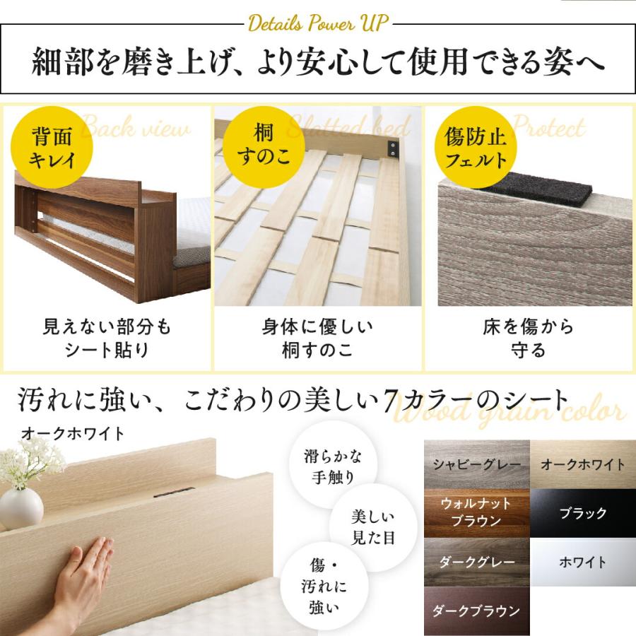 ローベッド 3
