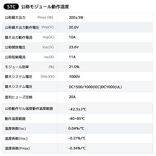 単結晶ソーラーパネル 6