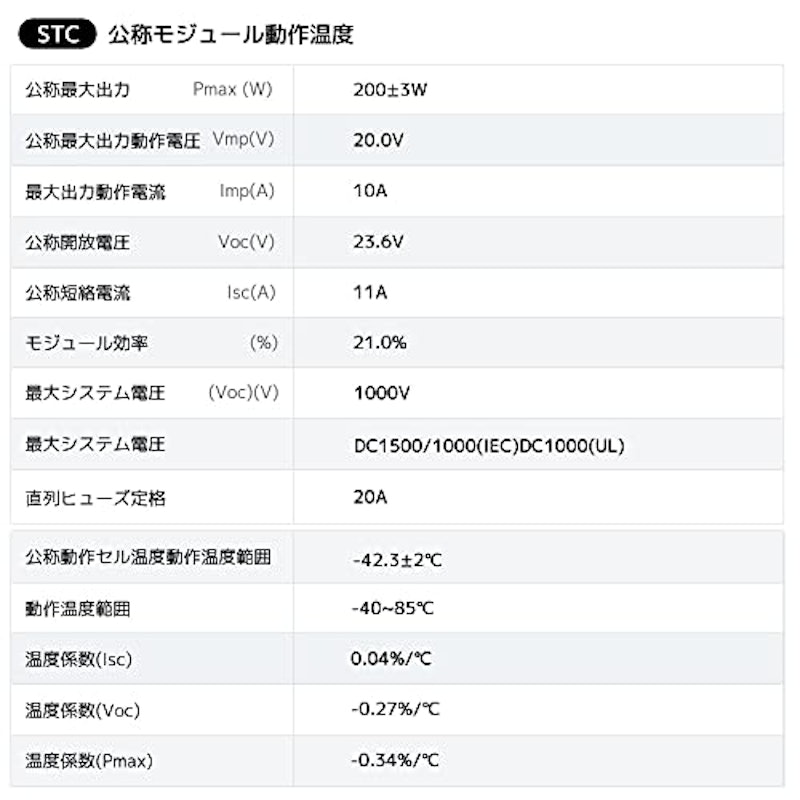 単結晶ソーラーパネル 6