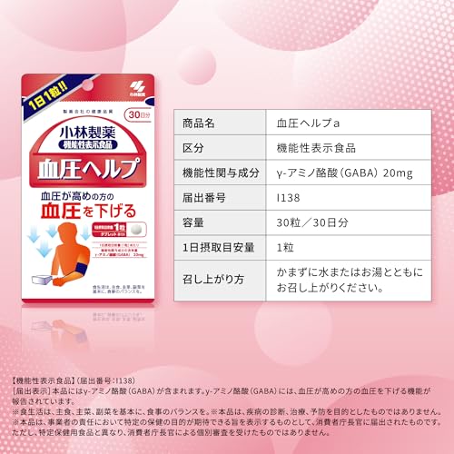 血圧ヘルプ 7