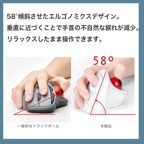 トラックボールマウス 2