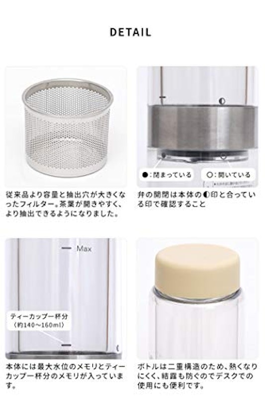 ビタントニオ ツイスティープラス 4