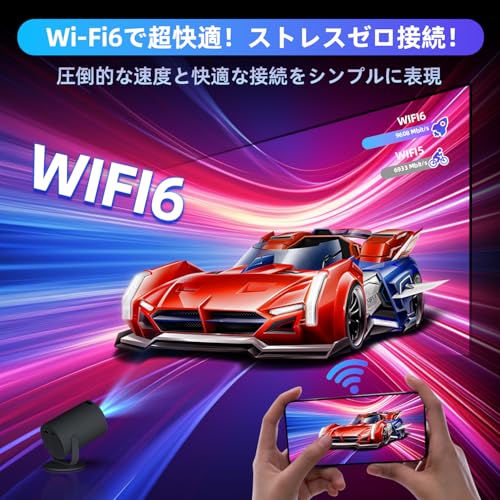 プロジェクター 7