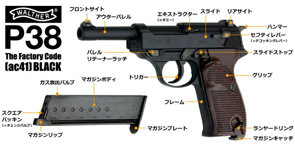 ワルサーP38ガスブローバックガン 2