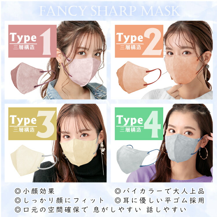 3Dマスク 3