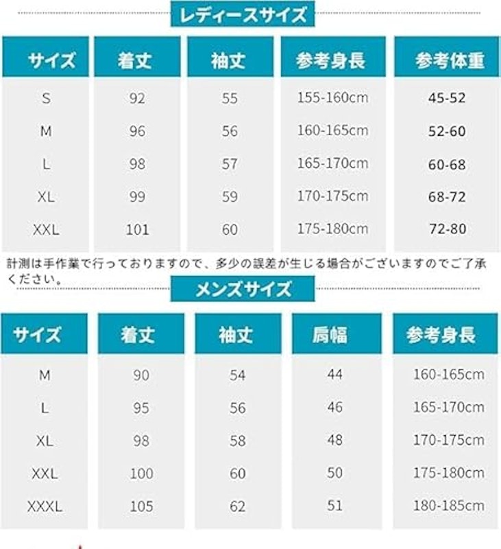 ドクターコート 2