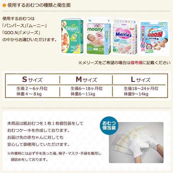 おむつケーキ 7