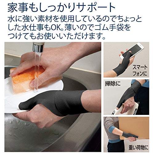 お医者さんの手首サポーター Fit(フィット) 4