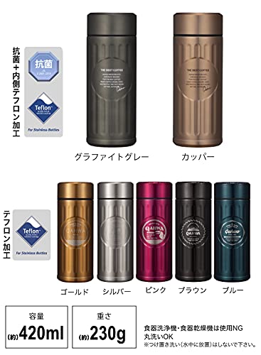 抗菌カフア コーヒーボトル 7