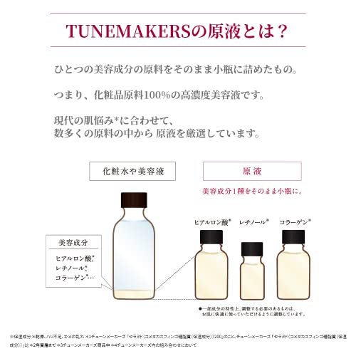 フラーレン 3