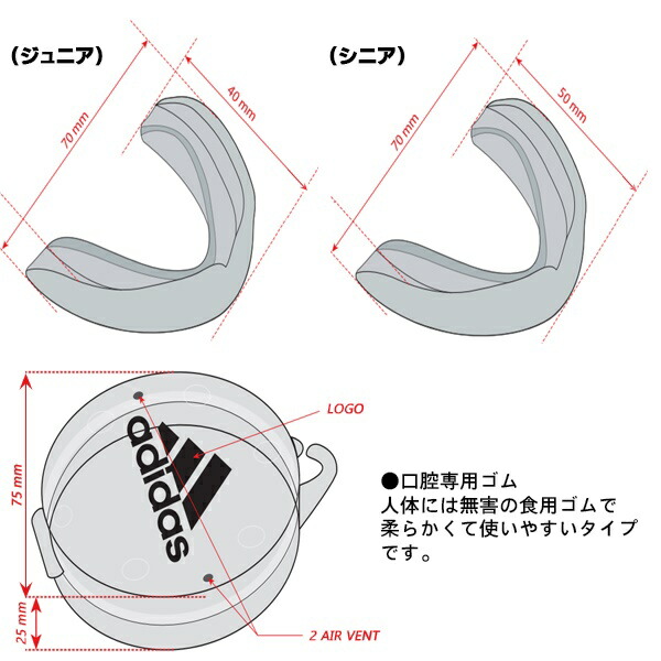 シングルマウスピース 3