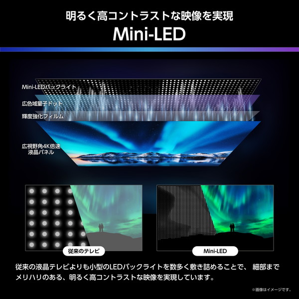 65型テレビ 4