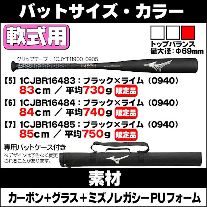 ビヨンドマックスレガシー 8
