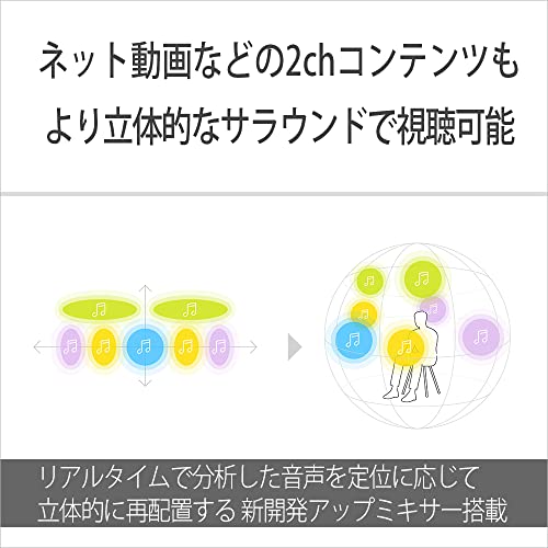 サウンドバー 11