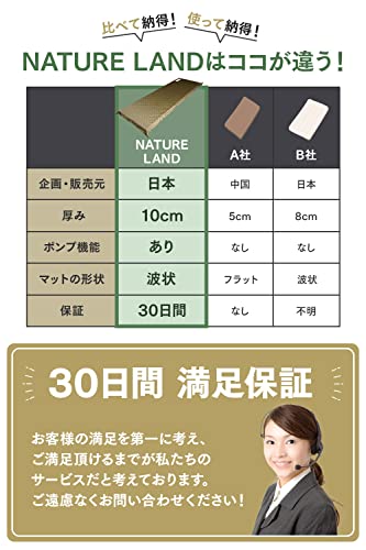 インフレーターマット 6