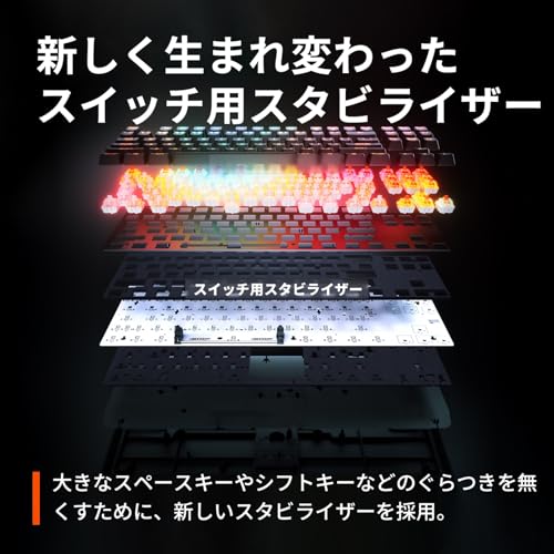 Apex Pro TKL Wireless Gen 3 - US 3