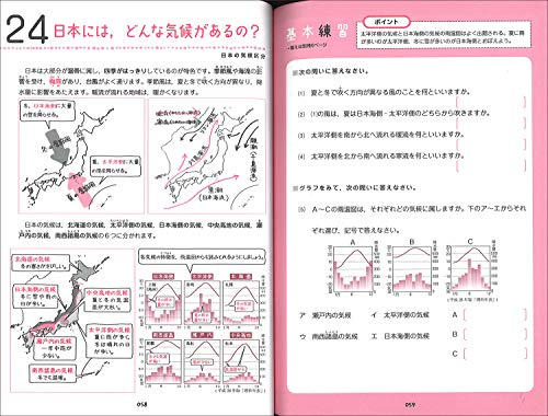 21年 中学生用地理参考書のおすすめ人気ランキング10選 Mybest