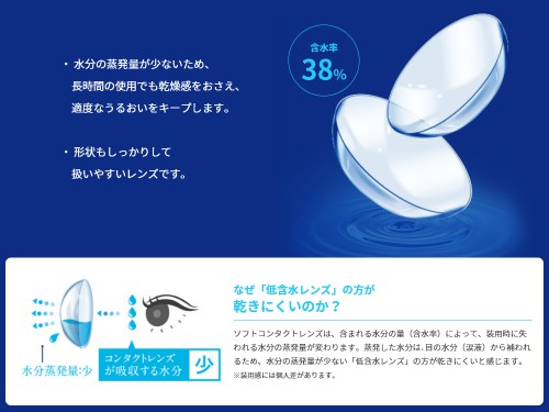 ワンデーアイウェル 2