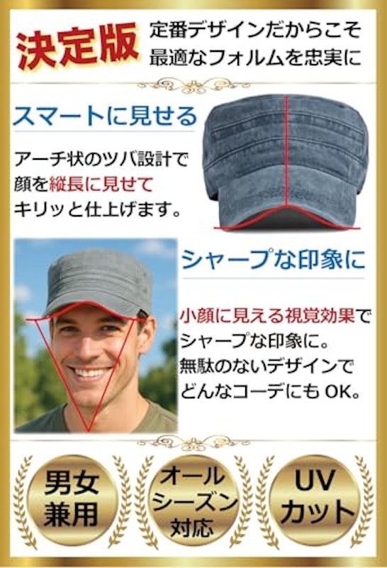 ワークキャップ 3
