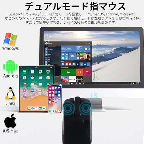 リングマウス 2