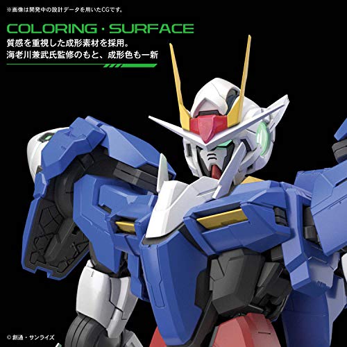 ダブルオーガンダムセブンソード/G 3
