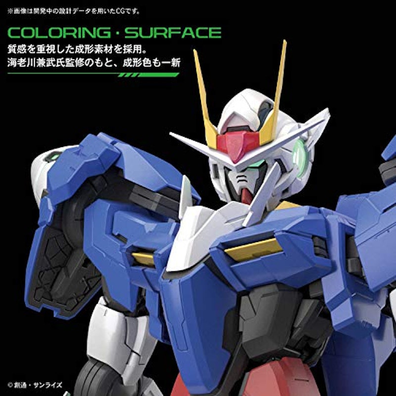 ダブルオーガンダムセブンソード/G 3