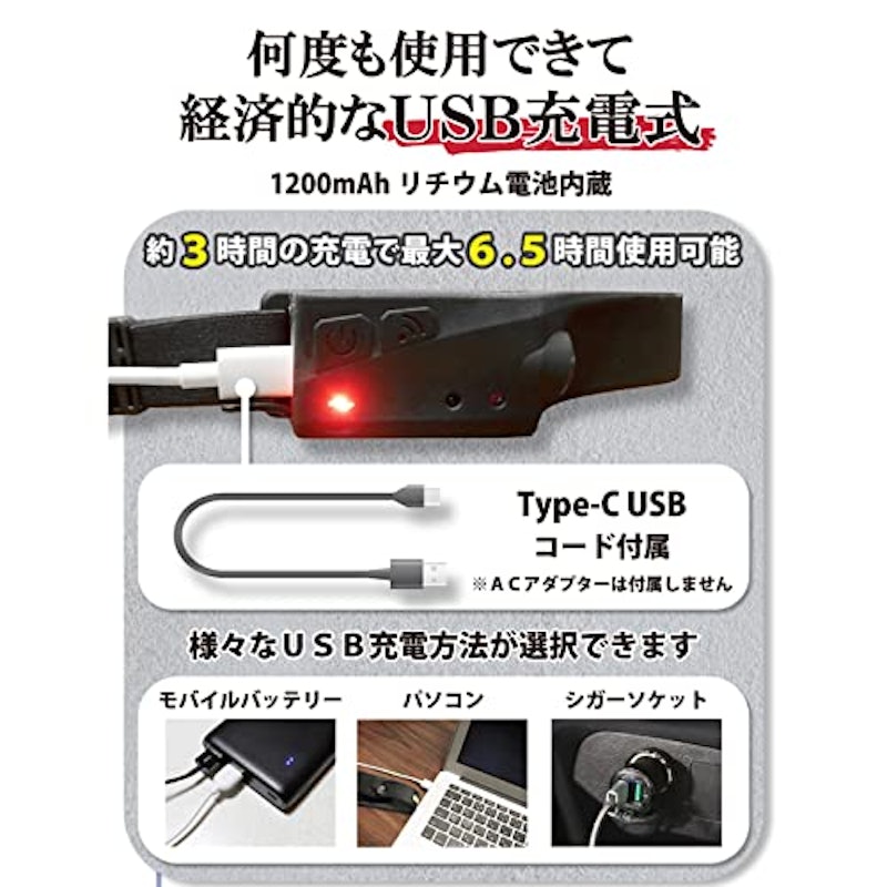 ヘッドライト 5
