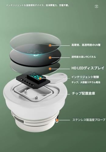 卓上ポット 5