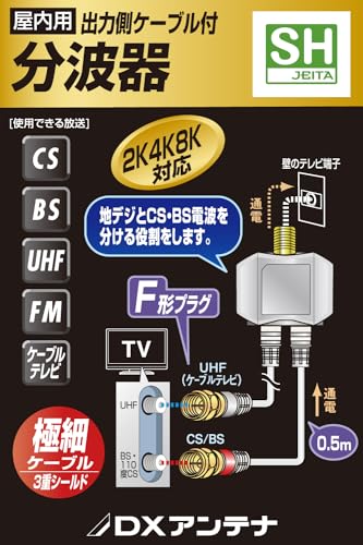 屋内用 出力側ケーブル付分波器 2