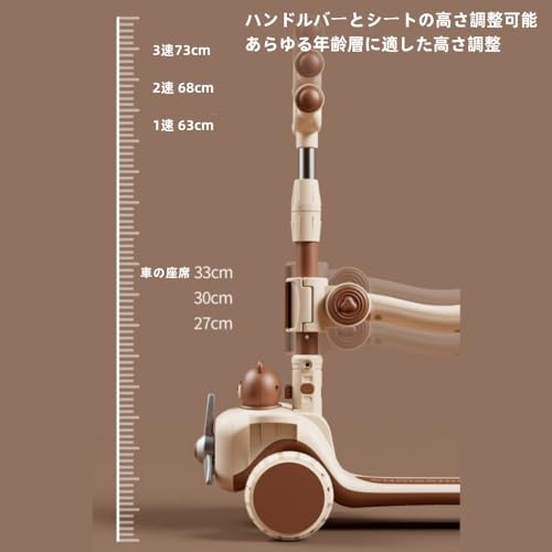キックスクーター 7