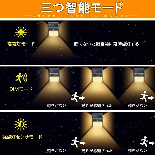 センサーライト  4